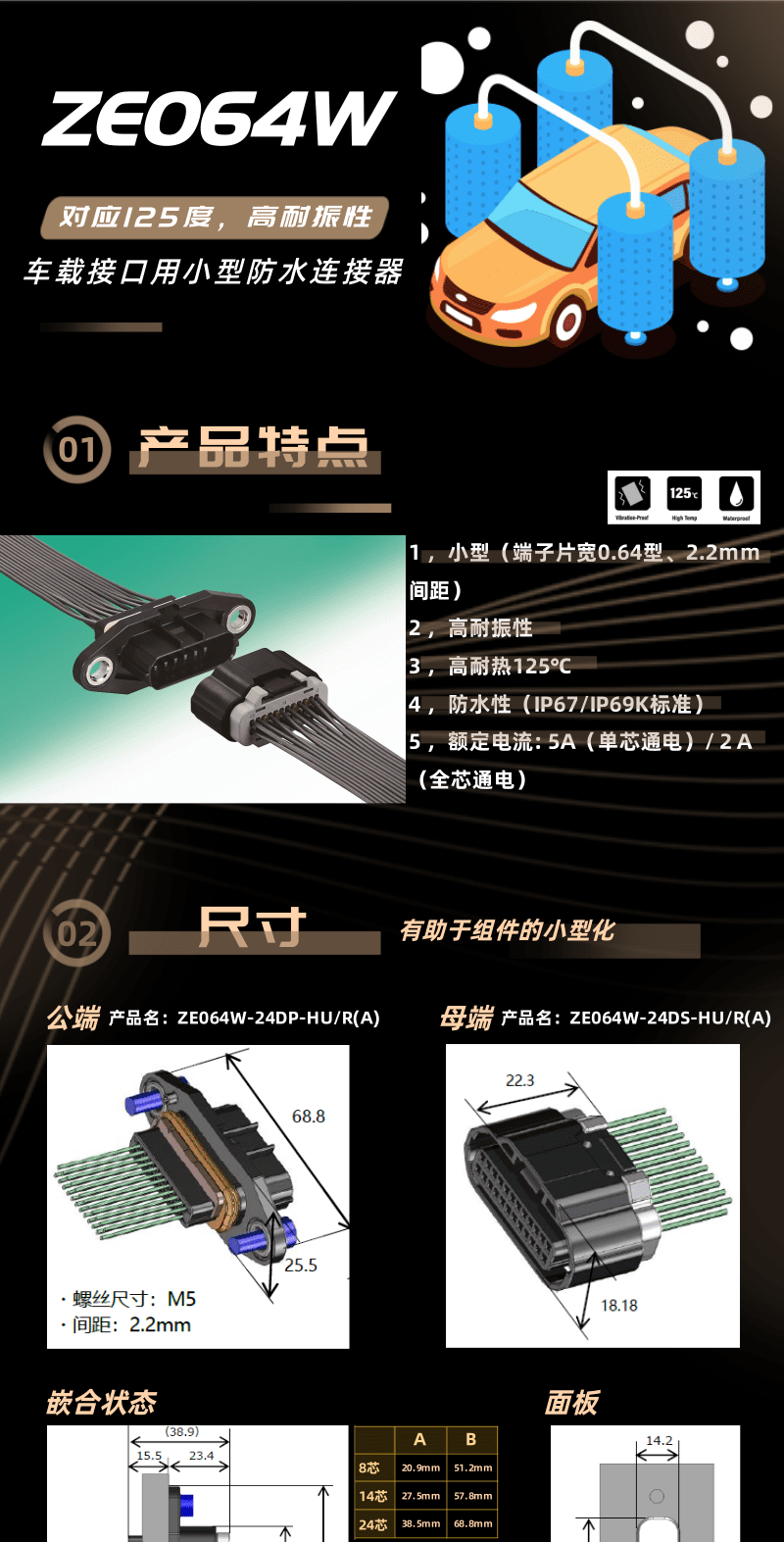 【產(chǎn)品推薦】車規(guī)級(jí)高耐振，耐熱125度小型防水連接器-ZE064W