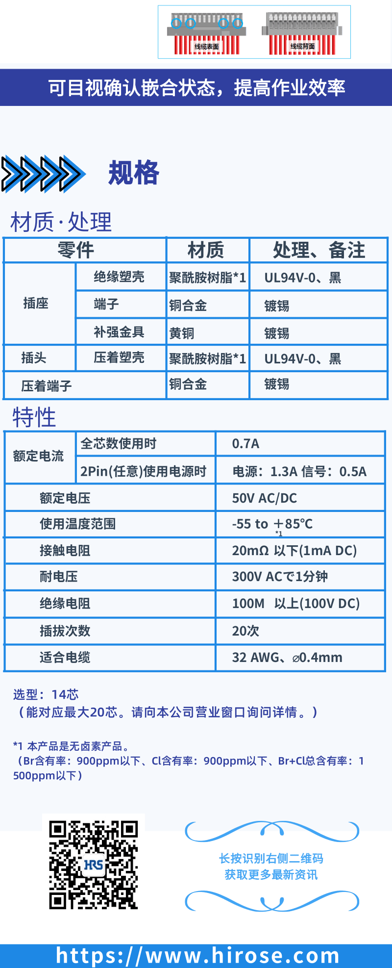 【產(chǎn)品推薦】Signal Bee 0.6mm間距，小型，牢固，板對(duì)線連接器-DF53系列