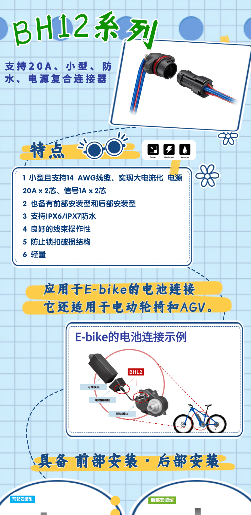 【產(chǎn)品推薦】支持20A、小型、防水、電源復(fù)合連接器-BH12系列