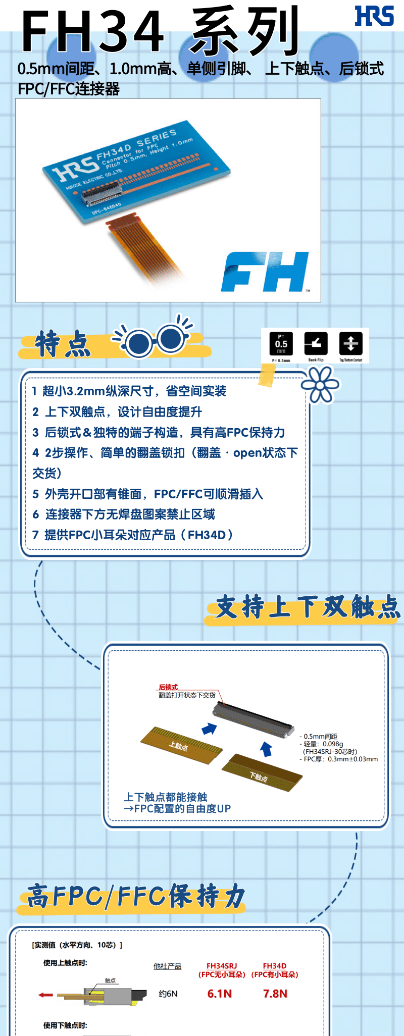 【產(chǎn)品推薦】單側(cè)引腳、上下觸點、后鎖式FPC/FFC連接器-FH34系列