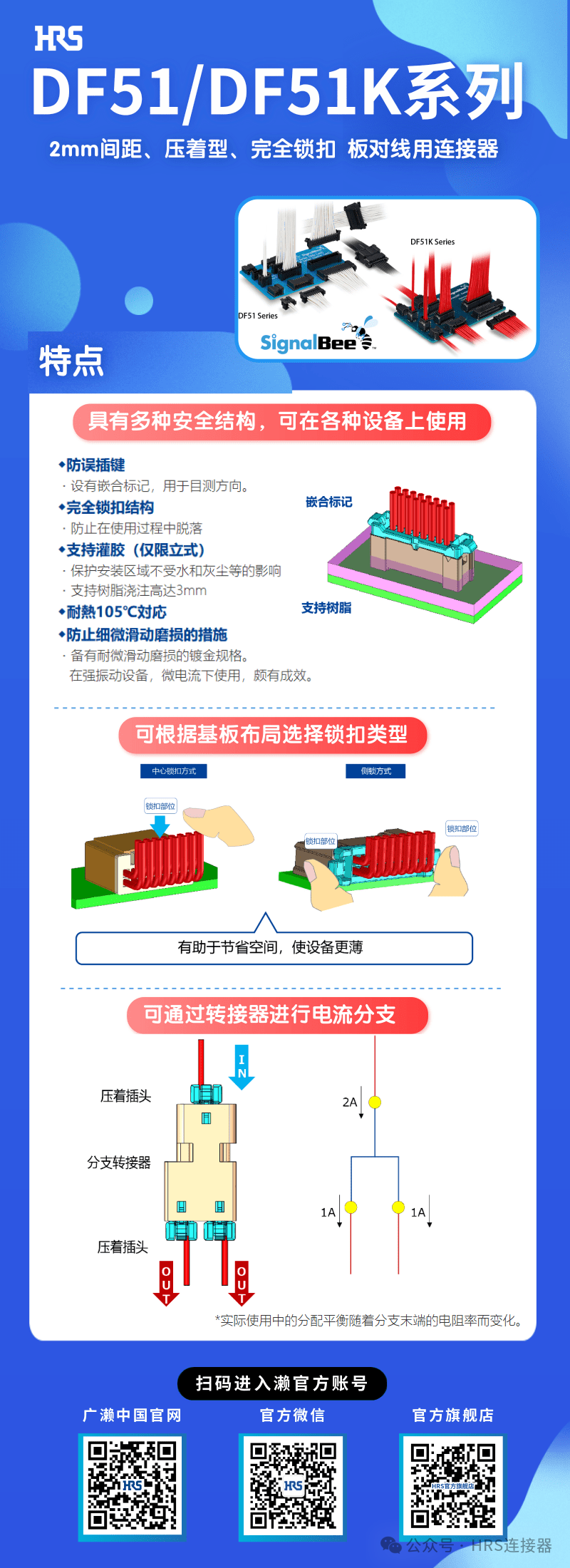 【產(chǎn)品推薦】板對線用連接器 DF51/DF51K系列